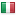 vmitalia.net server is located in Italy